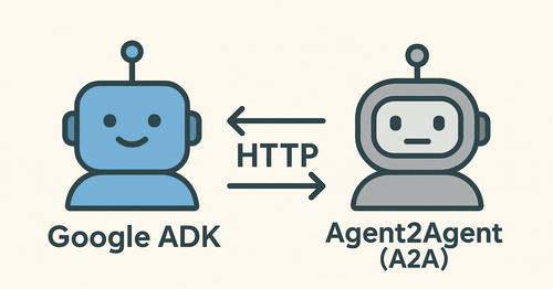 「Google ADK」と「Agent2Agent (A2A)」ってなんですか？